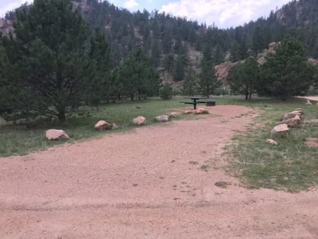 Site 007 at Riverside (CO)