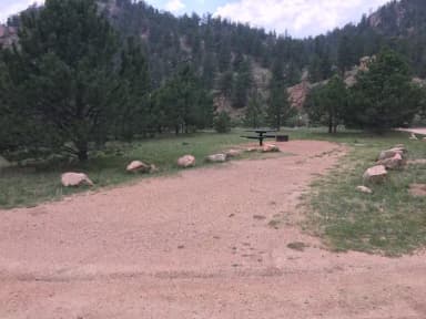 Site 007 at Riverside (CO)