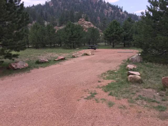 Site 009 at Riverside (CO)