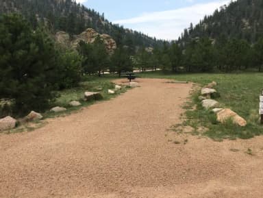 Site 011 at Riverside (CO)