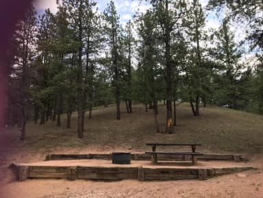 Site 015 at Riverside (CO)