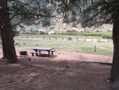Site 017 at Riverside (CO)