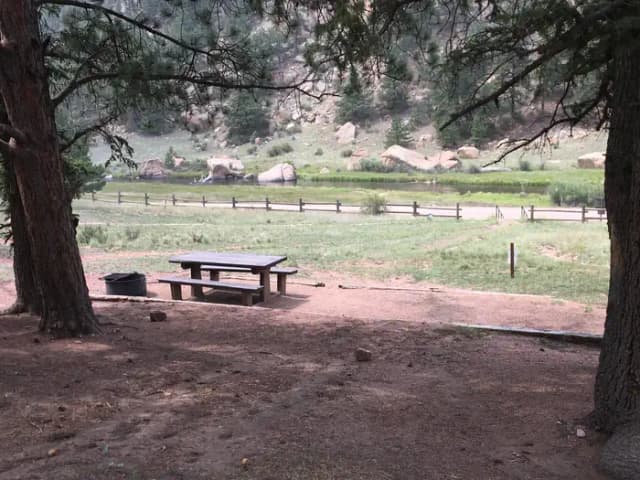Site 017 at Riverside (CO)