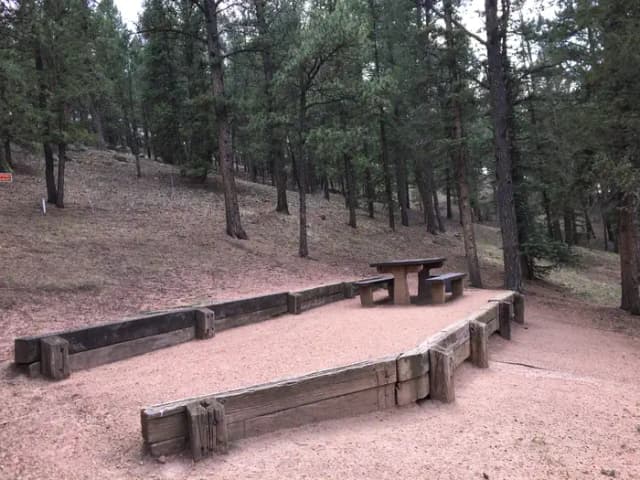 Site 018 at Riverside (CO)