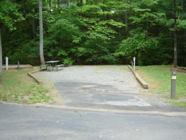 Site 35