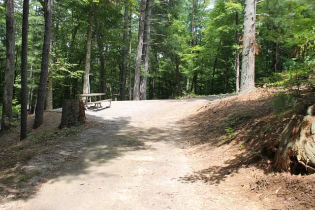 Loop A · Site 68 at Bandits Roost