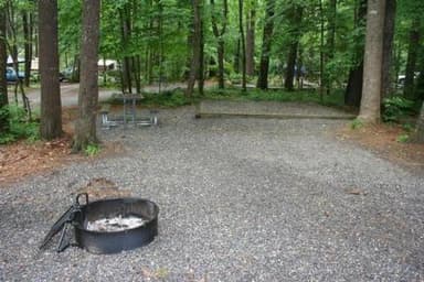 CATALOOCHEE CAMPGROUND