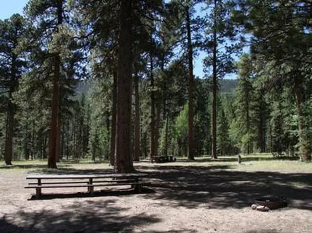 UINTA RIVER GROUP