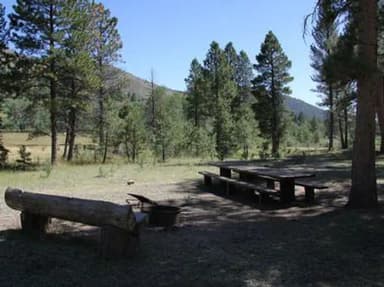 UINTA RIVER GROUP