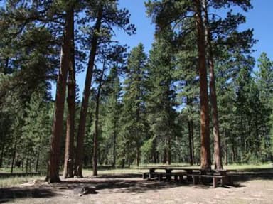 UINTA RIVER GROUP