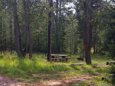 SUMMIT VIEW CAMPGROUND