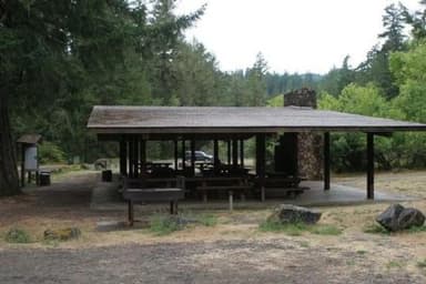 WOLF CREEK GROUP SITE