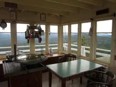 Big Creek Baldy - table