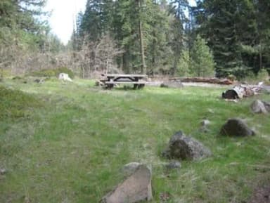NORTH FORK CAMPGROUND (OR)