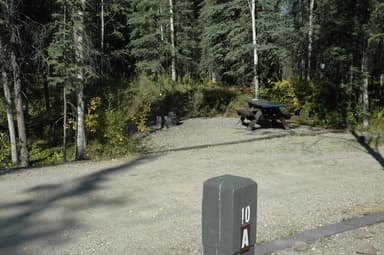 Riley Creek Campground