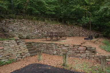 Buffalo Point Campground