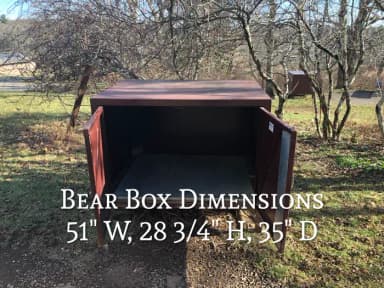 Bear box dimensions: 51 inch wide by 28.75 inch high by 35 inch deep, filed by the agency against 85 campsites at Big Meadows Campground - Shenandoah (VA)