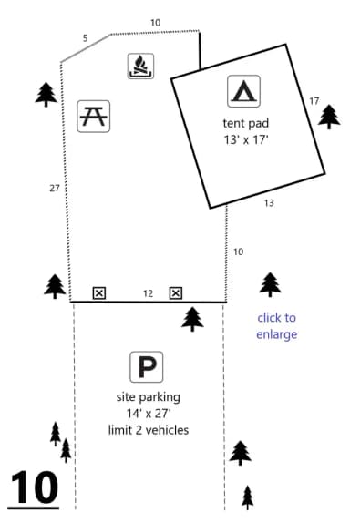 Site #10 Layout, Generator · Site 10 at D.H. Day Campground