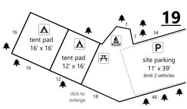 Site #19 Layout, Generator · Site 19 at D.H. Day Campground