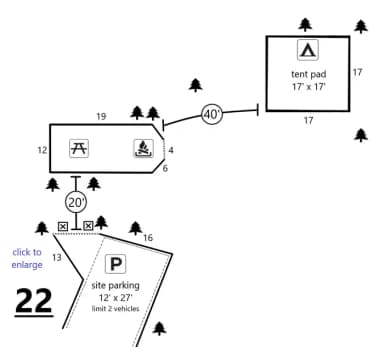 Site #22 Layout, Generator · Site 22 at D.H. Day Campground