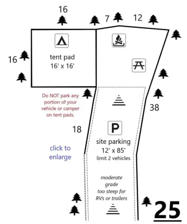 Site #25 Layout, Generator · Site 25 at D.H. Day Campground