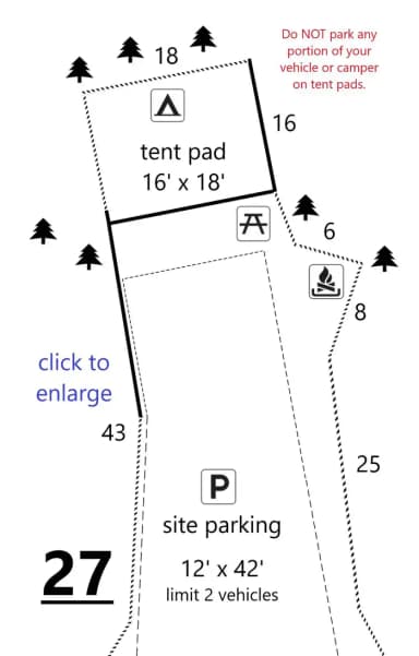 Site #27 Layout, Generator · Site 27 at D.H. Day Campground