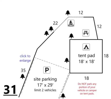 Site #31 Layout, Generator · Site 31 at D.H. Day Campground